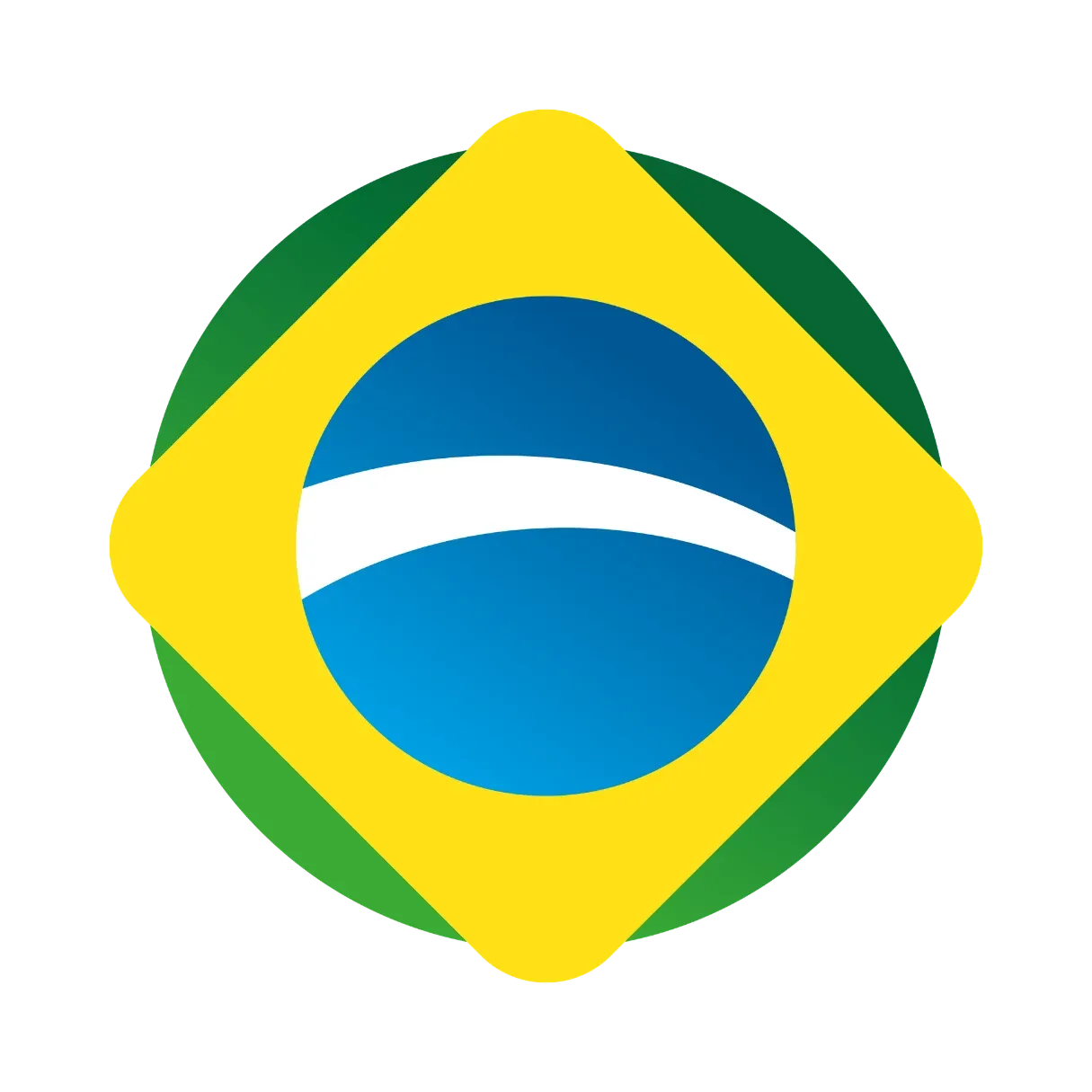 Upsend Brasil
