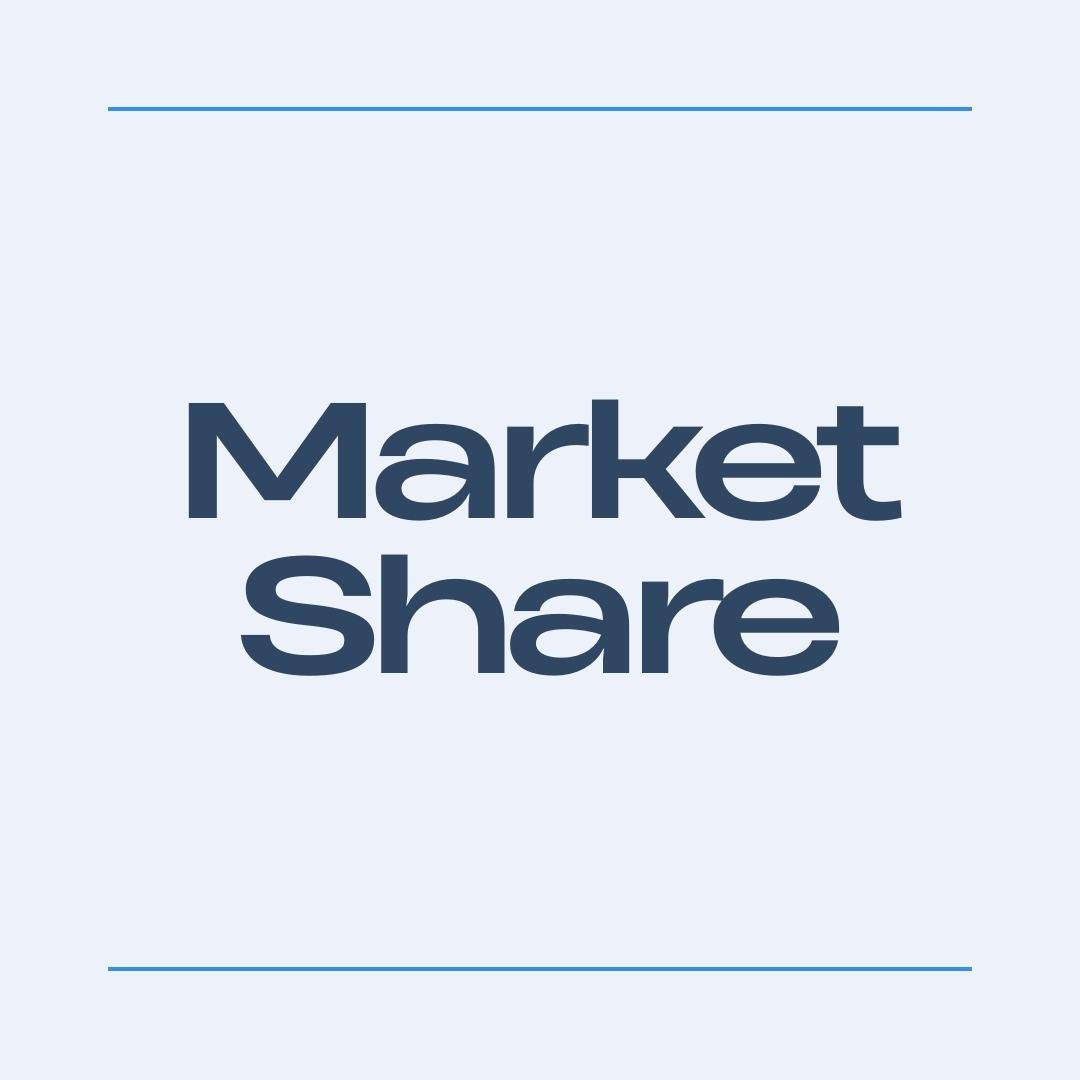 O que é Market Share?